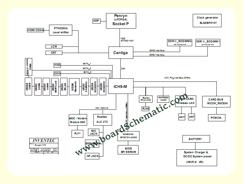 Toshiba Satellite L500 Board Block Diagram Toshiba Satellite L500 Board Block Diagram